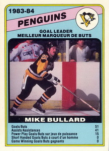 Mike Bullard - 365