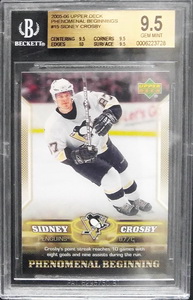 Sidney Crosby - 15