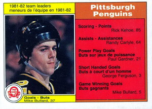Pittsburgh Penguins - 262